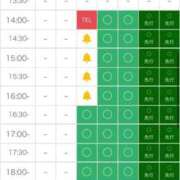 ヒメ日記 2025/05/17 16:41 投稿 りい☆SM自在変態娘 じゃむじゃむ