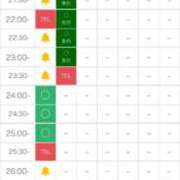 ヒメ日記 2026/02/28 16:13 投稿 かすみ☆STANDARD Ribbon 1st