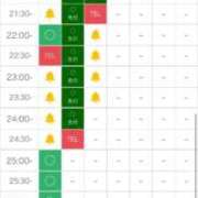 ヒメ日記 2026/03/20 15:03 投稿 かすみ☆STANDARD Ribbon 1st