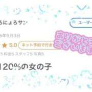ヒメ日記 2025/09/07 18:19 投稿 園田そら 池袋パラダイス