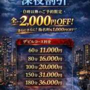 ヒメ日記 2026/04/20 18:11 投稿 日向カレン エンジェルとデビル