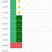 ヒメ日記 2026/01/23 14:57 投稿 りこ☆STANDARD Ribbon 1st