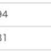 ヒメ日記 2026/02/09 16:33 投稿 りこ☆STANDARD Ribbon 1st