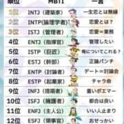 ヒメ日記 2025/07/08 20:01 投稿 はな【性感】 性感エステBianca豊中店