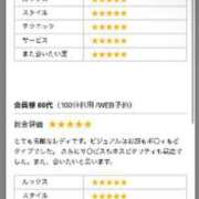 ヒメ日記 2025/05/31 14:34 投稿 Kurara THE PREMIUM （プレミアム）