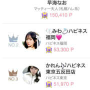 ヒメ日記 2025/10/09 18:03 投稿 みわ ハピネス福岡