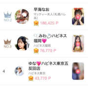 ヒメ日記 2025/10/17 07:42 投稿 みわ ハピネス福岡