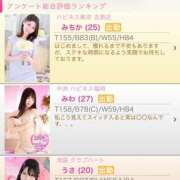 ヒメ日記 2026/03/22 17:32 投稿 みわ ハピネス福岡