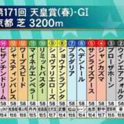 ヒメ日記 2025/05/03 19:22 投稿 にいな 鶯谷デリヘル倶楽部