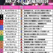 ヒメ日記 2025/05/10 13:32 投稿 にいな 鶯谷デリヘル倶楽部
