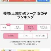 ヒメ日記 2026/02/09 21:00 投稿 りりか Respect