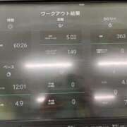 ヒメ日記 2026/02/17 18:04 投稿 りりか Respect