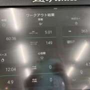 ヒメ日記 2026/05/11 19:31 投稿 りりか Respect