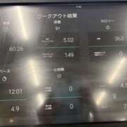 ヒメ日記 2026/05/12 22:28 投稿 りりか Respect