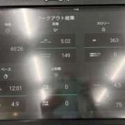 ヒメ日記 2026/06/09 22:36 投稿 りりか Respect