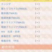 ヒメ日記 2026/07/03 11:47 投稿 りりか Respect