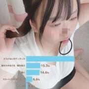 ヒメ日記 2025/10/12 13:39 投稿 ひめか 香川高松ちゃんこ