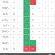 ヒメ日記 2026/07/03 21:05 投稿 三谷ゆらの ブルーバード
