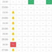 ヒメ日記 2025/11/25 23:49 投稿 みき 白いぽっちゃりさん五反田店