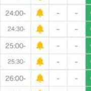 ヒメ日記 2026/03/31 21:59 投稿 みき 白いぽっちゃりさん五反田店