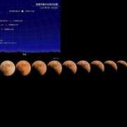 ヒメ日記 2026/03/03 20:47 投稿 美奈 千葉栄町ムンムン熟女妻