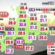 ヒメ日記 2025/08/17 10:35 投稿 みほ 逢って30秒で即尺