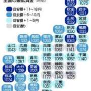 ヒメ日記 2025/09/05 09:39 投稿 みほ 逢って30秒で即尺