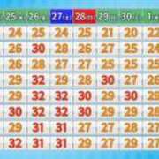 ヒメ日記 2025/09/25 10:09 投稿 みほ 逢って30秒で即尺