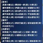 ヒメ日記 2025/10/09 09:37 投稿 みほ 逢って30秒で即尺