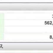 ヒメ日記 2025/10/20 10:09 投稿 みほ 逢って30秒で即尺