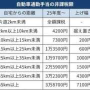 ヒメ日記 2025/11/15 10:02 投稿 みほ 逢って30秒で即尺