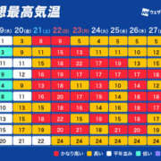 ヒメ日記 2026/02/19 09:15 投稿 みほ 逢って30秒で即尺