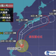 ヒメ日記 2026/05/31 08:30 投稿 みほ 逢って30秒で即尺