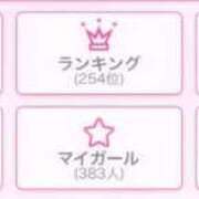 ヒメ日記 2026/02/12 20:17 投稿 くれは いざ候 本館