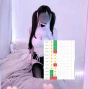 ヒメ日記 2026/01/14 11:01 投稿 よる♡18歳☆本日初登校 さくらんぼ女学院