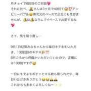 ヒメ日記 2025/12/13 08:10 投稿 みな Beppin house