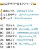 ヒメ日記 2025/07/01 12:56 投稿 ★姫里みり★ CLUB39（クラブサンキュー）