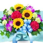 ヒメ日記 2025/08/10 15:40 投稿 ありす 待ちナビ