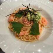 ヒメ日記 2025/12/06 22:14 投稿 めあ にゃんだ☆full☆MIX（にゃんだふるみっくす）