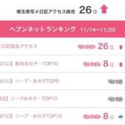 ヒメ日記 2025/11/25 17:01 投稿 ノア◆SP可◆ Ageha(アゲハ)