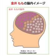 ヒメ日記 2025/06/25 15:57 投稿 金井 桃李（とうり）