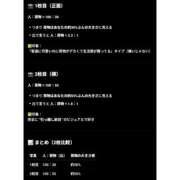 ヒメ日記 2026/01/21 16:47 投稿 そうか ハピネス東京