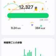 ヒメ日記 2025/10/21 19:49 投稿 いのり 激安ピーチ