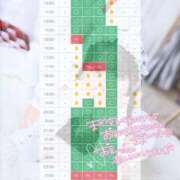 ヒメ日記 2026/04/15 12:14 投稿 ことり　濃厚な密着感と恋人空間 FAIRY Fukuoka Nakasu