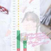 ヒメ日記 2026/05/30 11:43 投稿 ことり　濃厚な密着感と恋人空間 FAIRY Fukuoka Nakasu