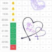 ヒメ日記 2025/09/14 13:45 投稿 アノン【潮吹き警報MAX】 ドＭなバニーちゃん小倉店