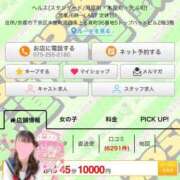 ヒメ日記 2026/04/07 06:20 投稿 ねむ みつらん鉄道