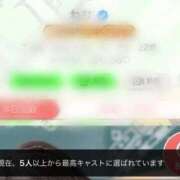 ヒメ日記 2026/05/06 21:15 投稿 ねむ みつらん鉄道