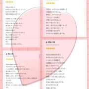 ヒメ日記 2026/03/13 10:09 投稿 みや 愛媛松山ちゃんこ