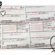 ヒメ日記 2025/06/23 02:04 投稿 竹山　りく スタイリッシュ秘書